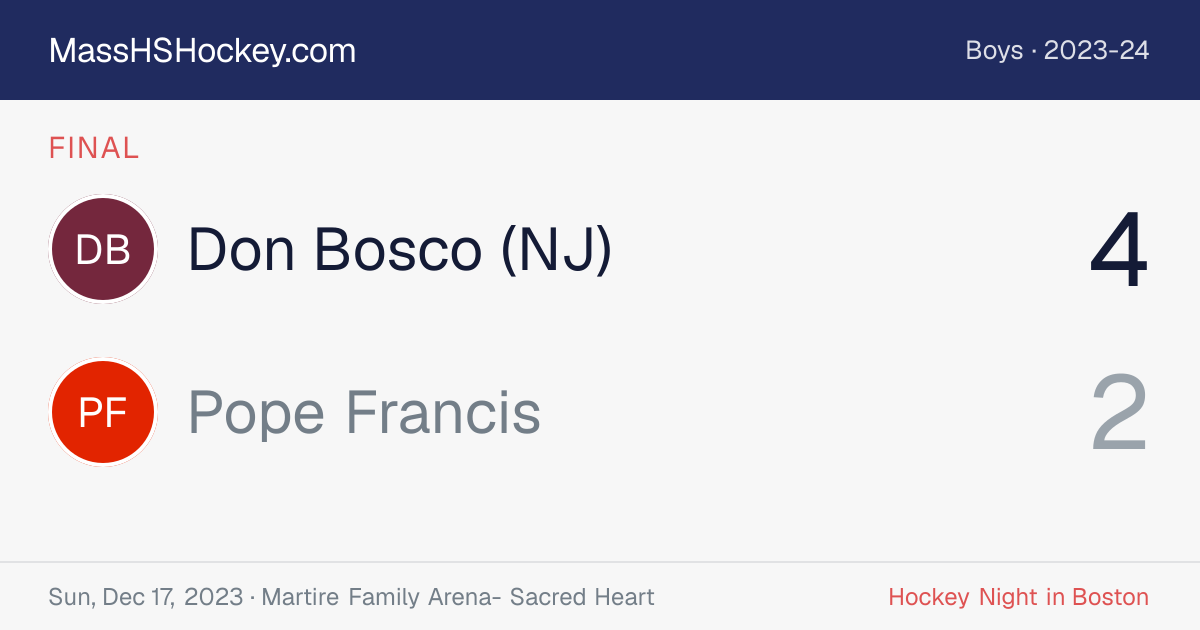 Don Bosco (NJ) at Pope Francis score card