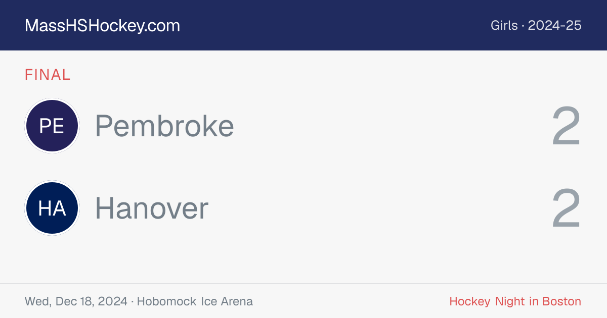 Pembroke at Hanover score card