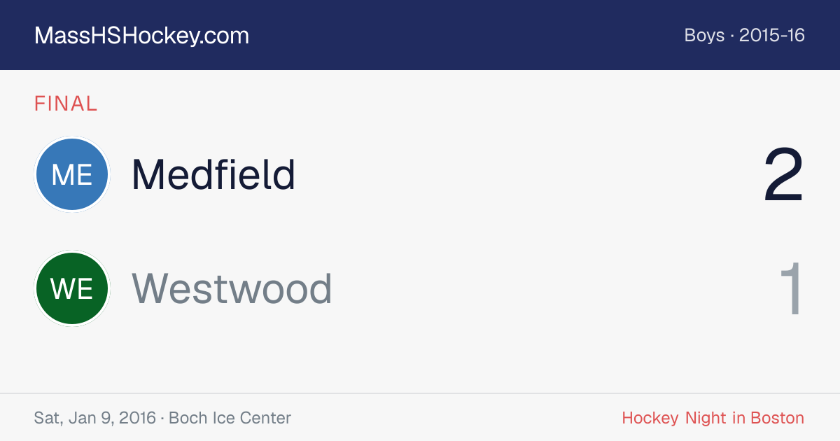 Medfield at Westwood score card