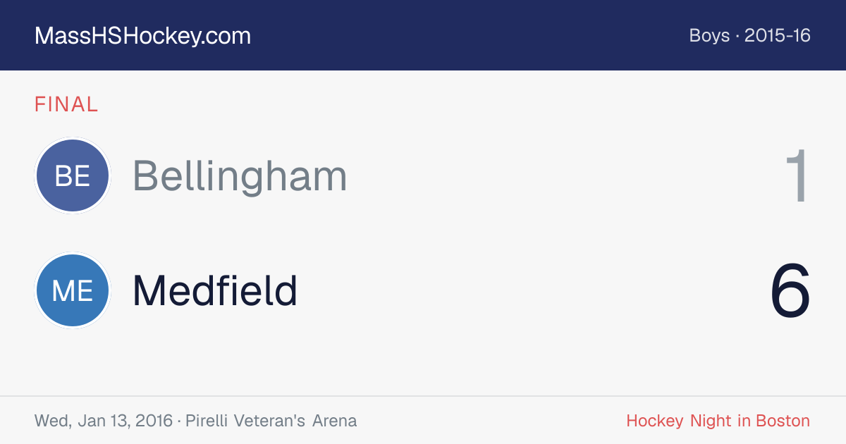 Bellingham at Medfield score card