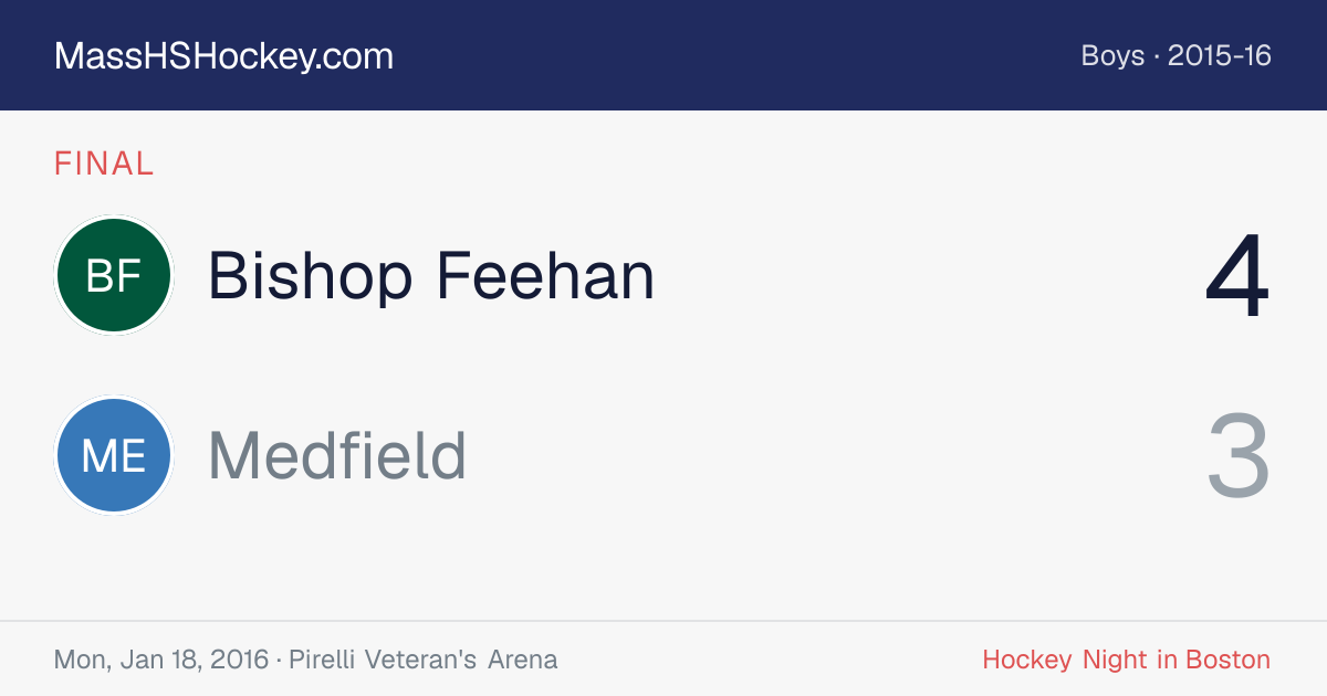 Bishop Feehan at Medfield score card