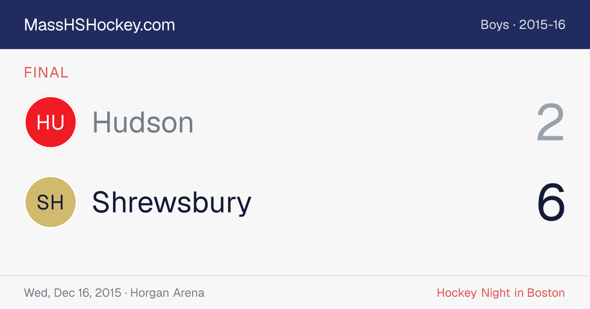 Hudson at Shrewsbury score card