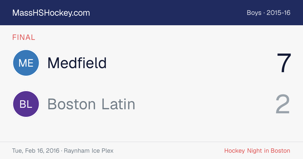 Medfield at Boston Latin score card
