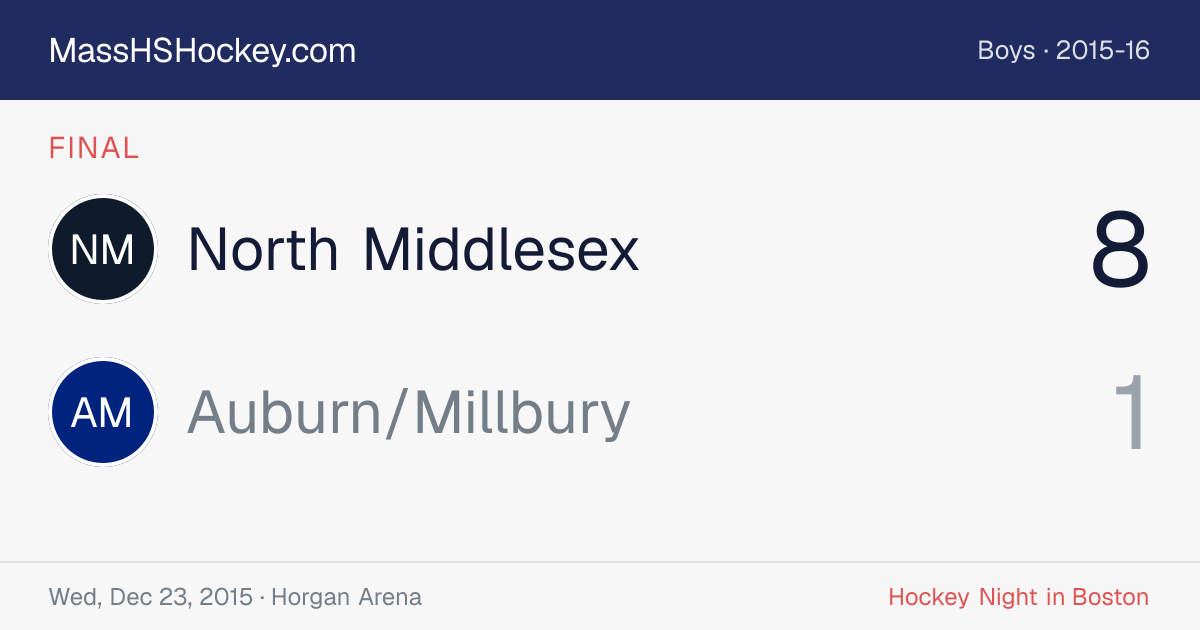 North Middlesex at Auburn/Millbury score card