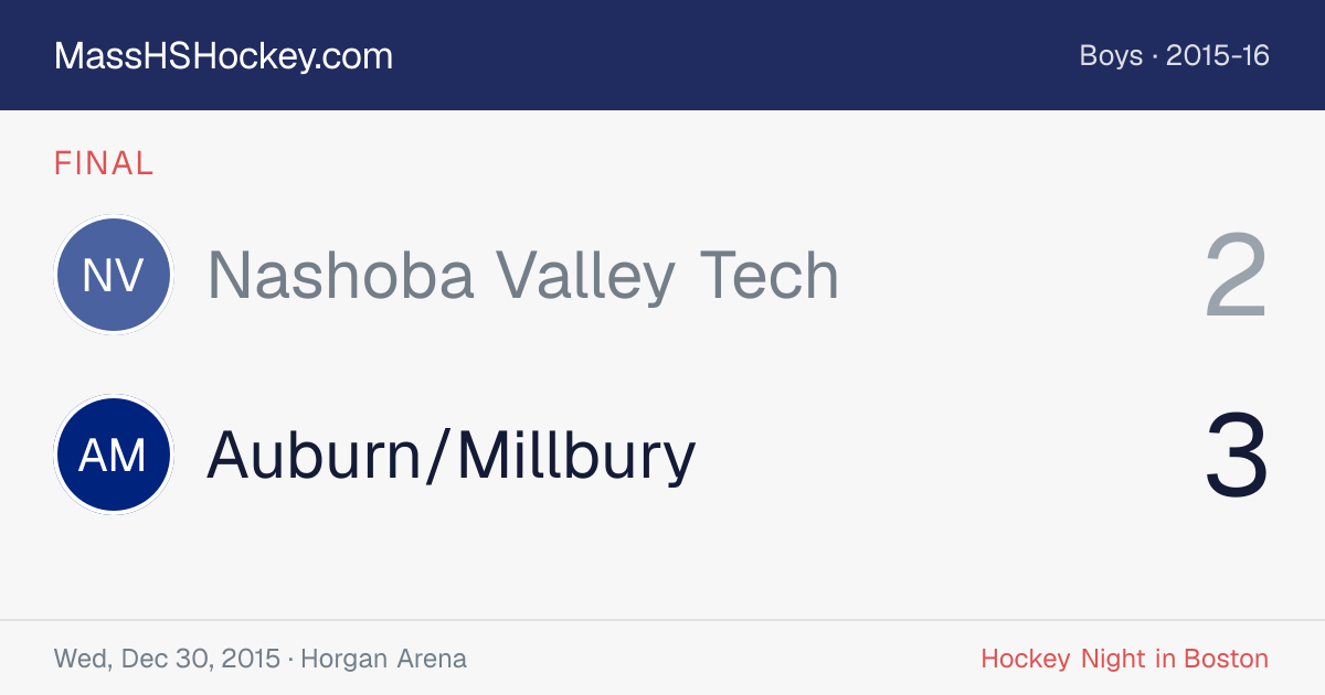 Nashoba Valley Tech at Auburn/Millbury score card