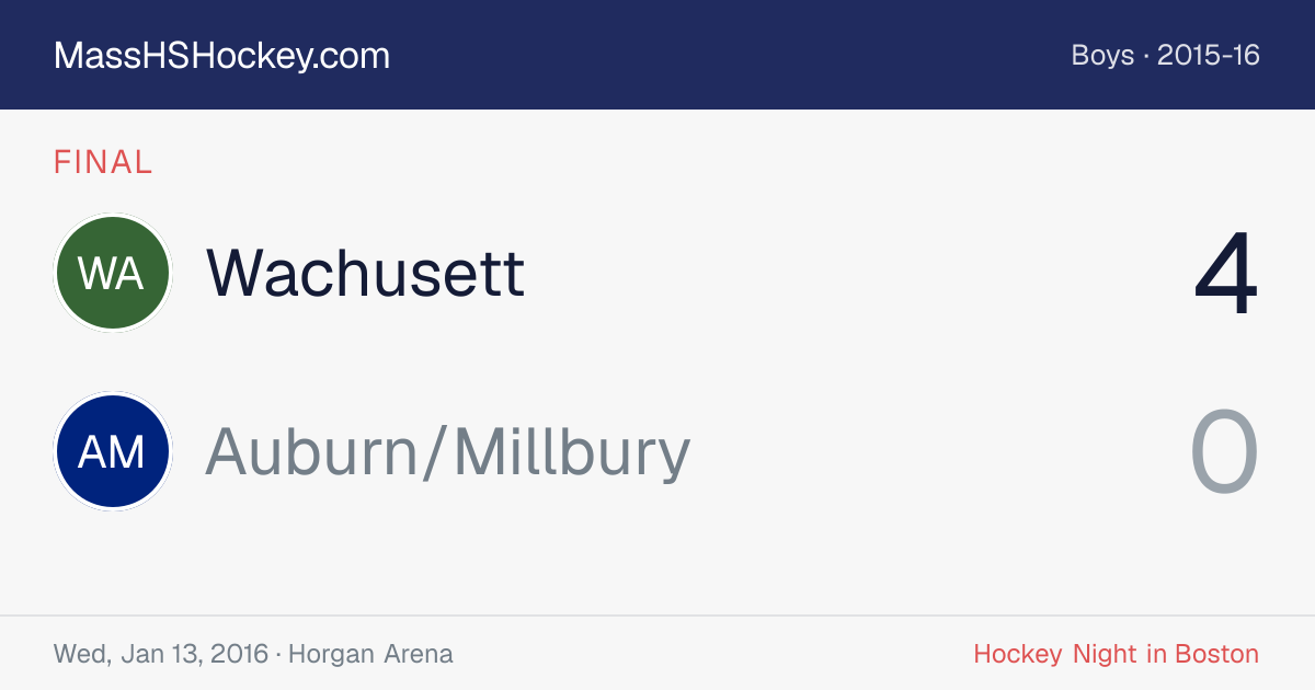 Wachusett at Auburn/Millbury score card
