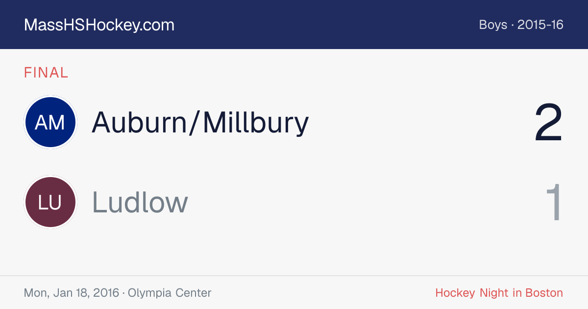 Auburn/Millbury at Ludlow score card