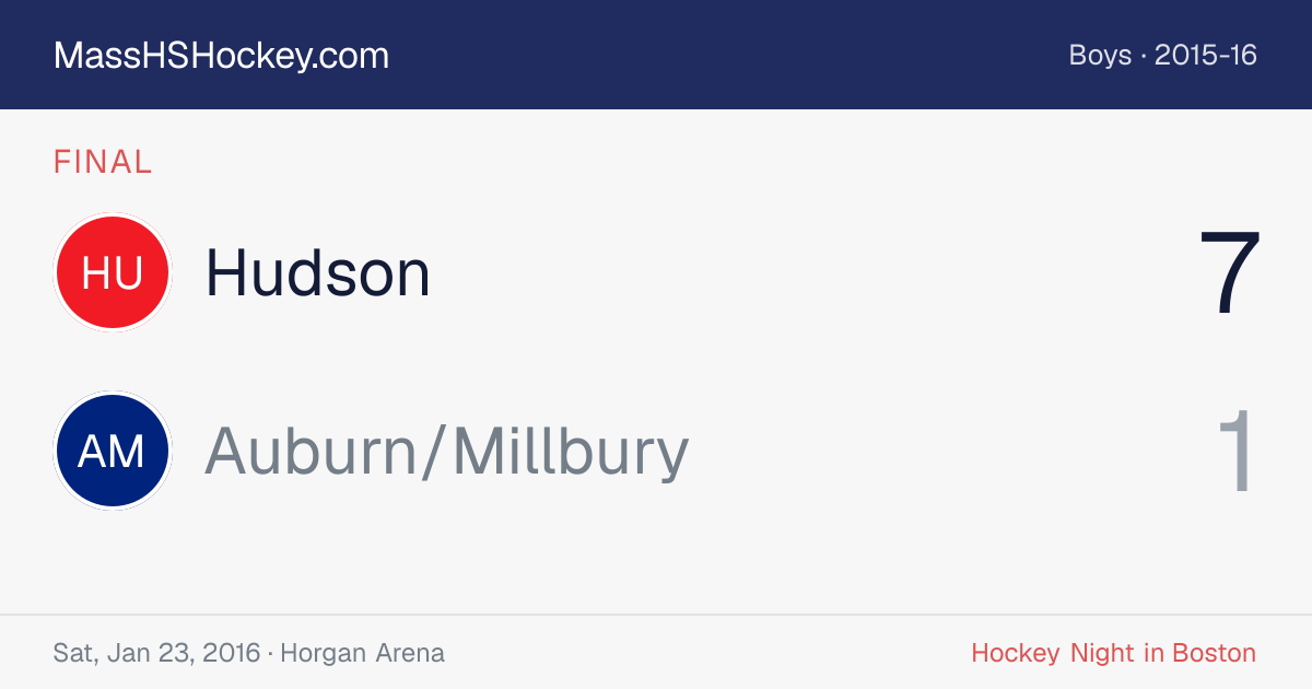 Hudson at Auburn/Millbury score card