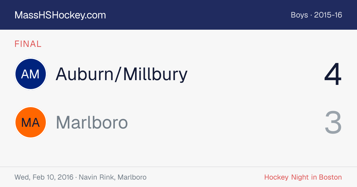 Auburn/Millbury at Marlboro score card