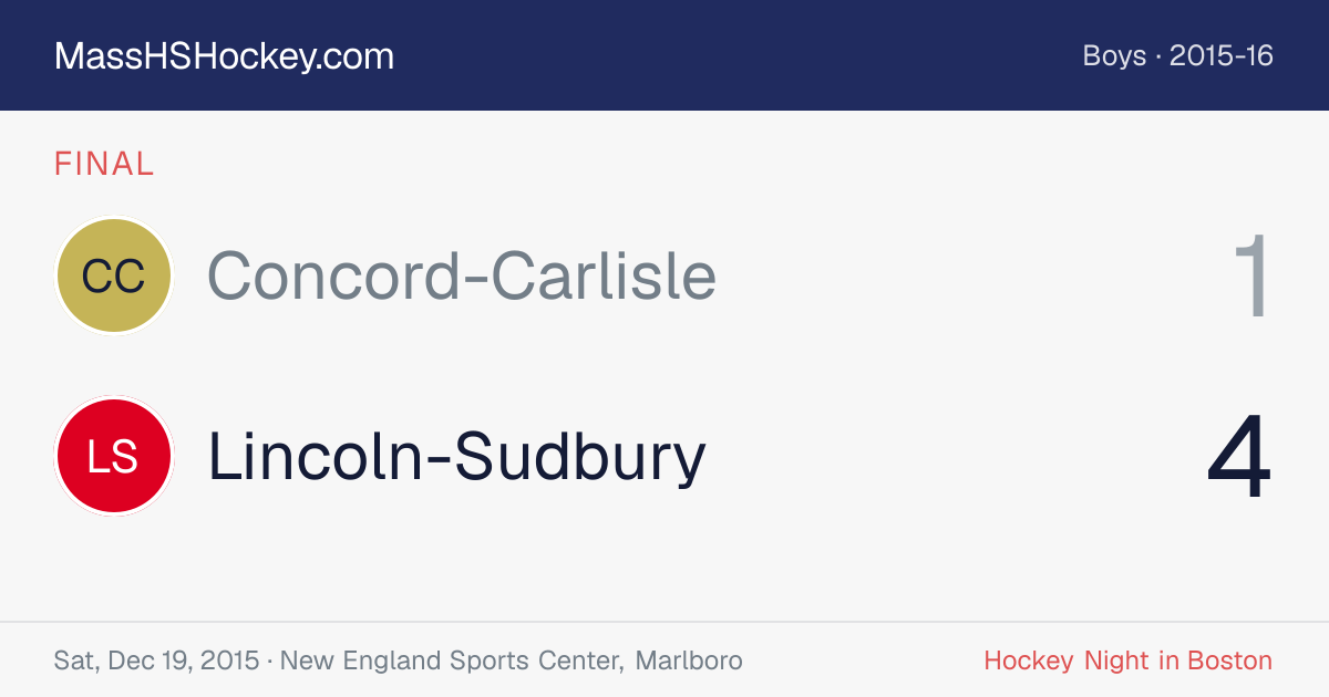 Concord-Carlisle at Lincoln-Sudbury score card