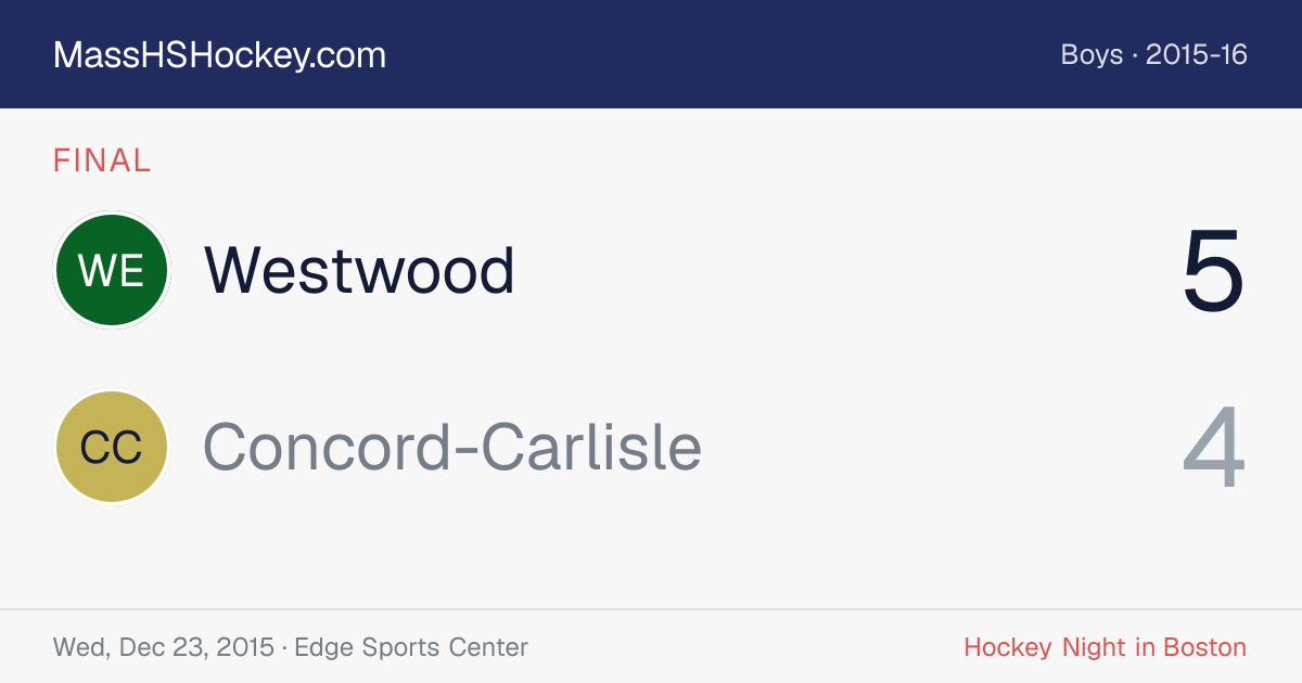Westwood at Concord-Carlisle score card