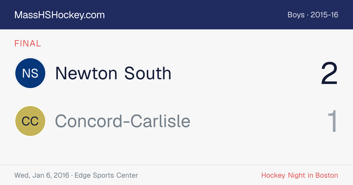 Newton South at Concord-Carlisle score card