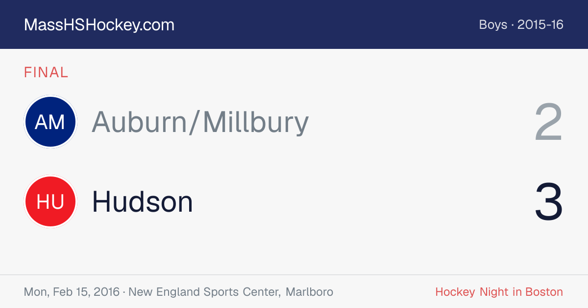 Auburn/Millbury at Hudson score card