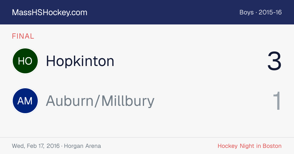 Hopkinton at Auburn/Millbury score card