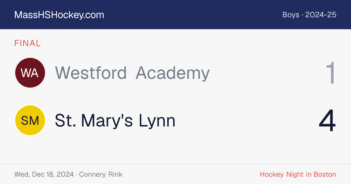 Westford Academy at St. Mary's Lynn score card