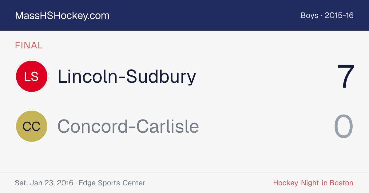 Lincoln-Sudbury at Concord-Carlisle score card