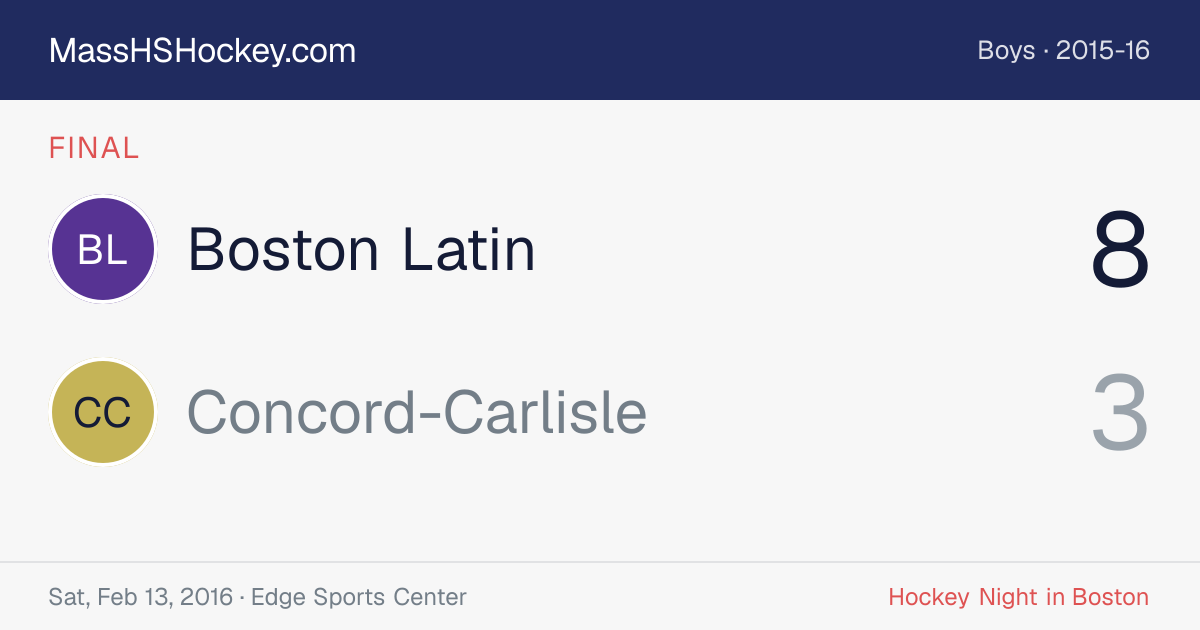 Boston Latin at Concord-Carlisle score card