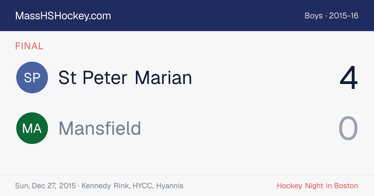 St Peter Marian at Mansfield score card