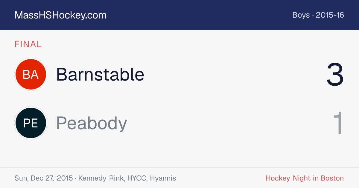 Barnstable at Peabody score card