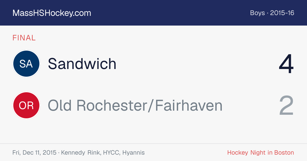 Sandwich at Old Rochester/Fairhaven score card