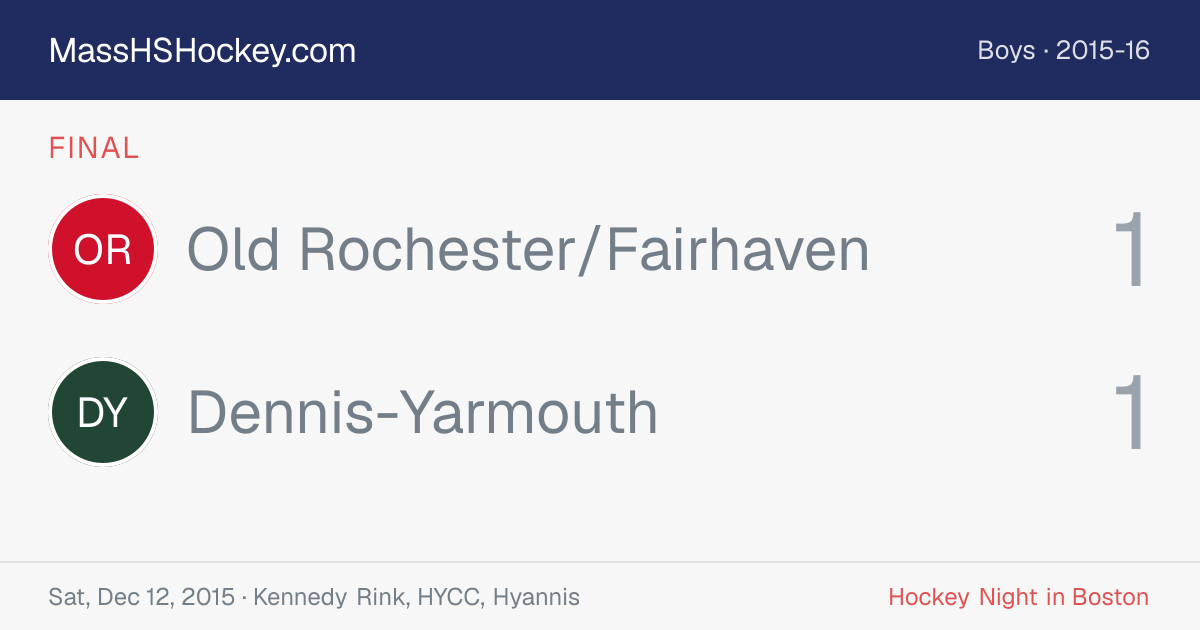 Old Rochester/Fairhaven at Dennis-Yarmouth score card