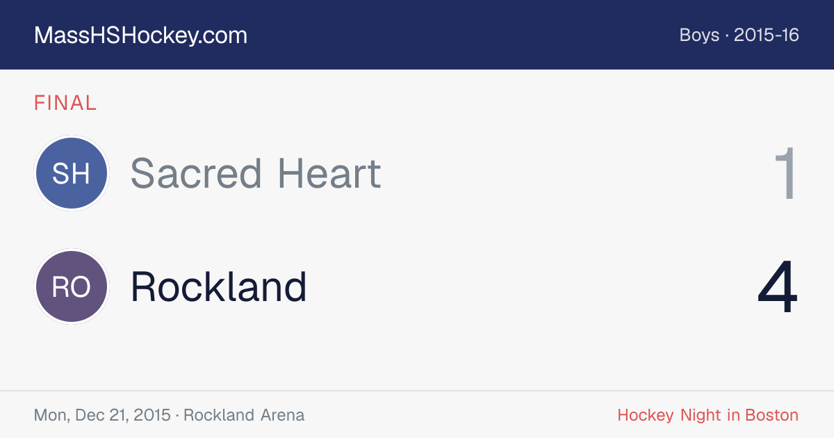 Sacred Heart at Rockland score card