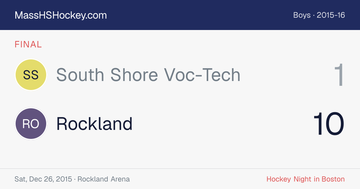 South Shore Voc-Tech at Rockland score card