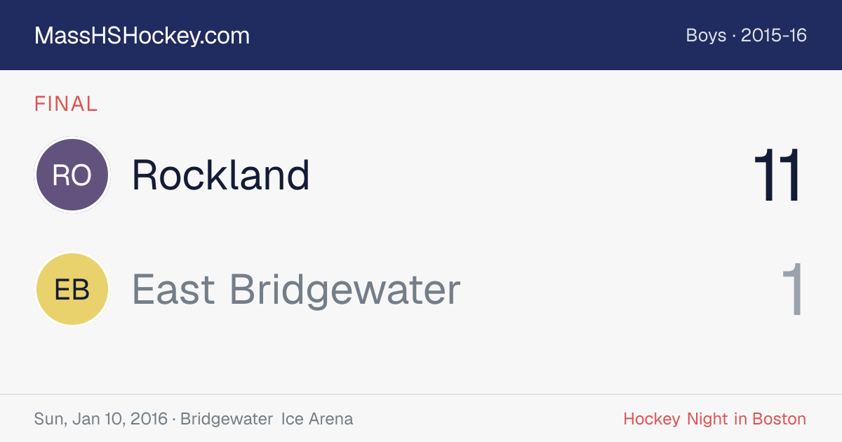 Rockland at East Bridgewater score card