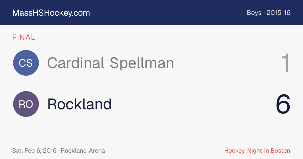 Cardinal Spellman at Rockland score card