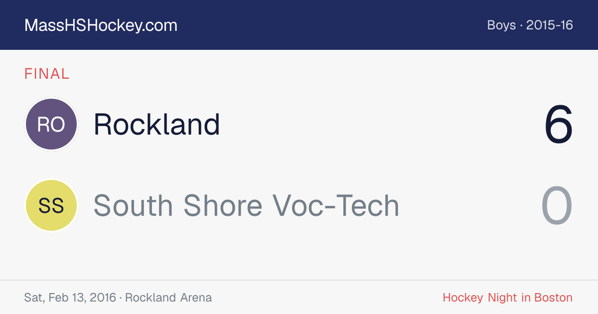 Rockland at South Shore Voc-Tech score card