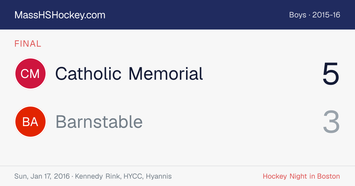 Catholic Memorial at Barnstable score card