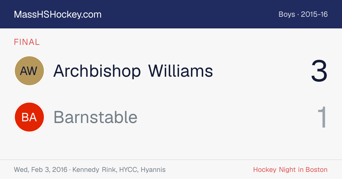 Archbishop Williams at Barnstable score card