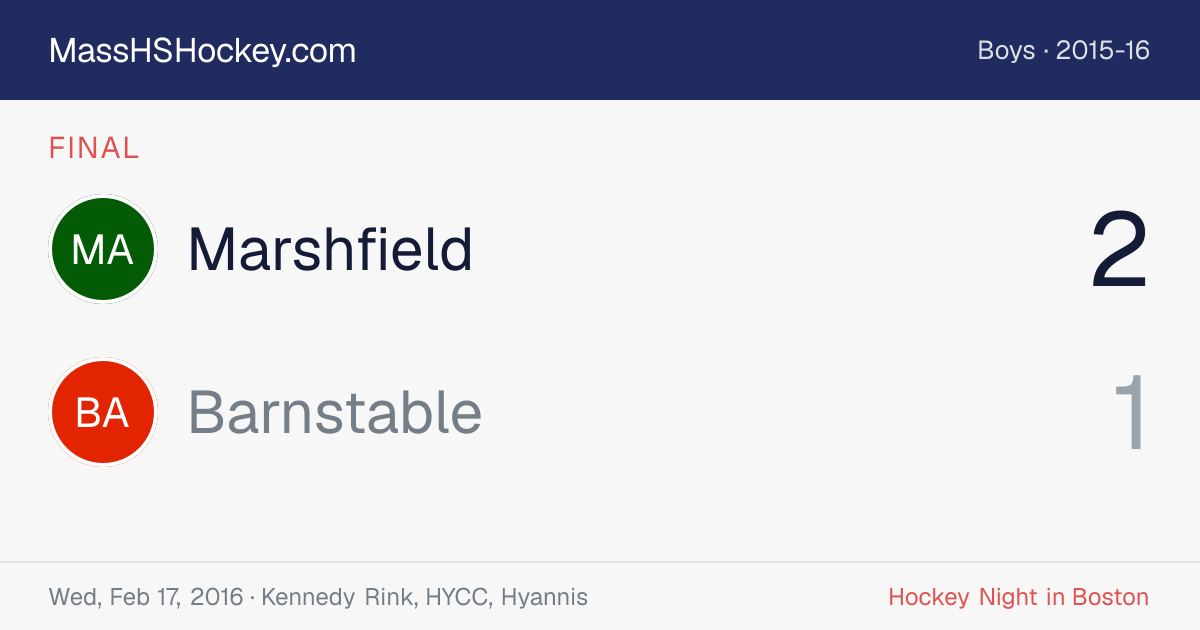 Marshfield at Barnstable score card