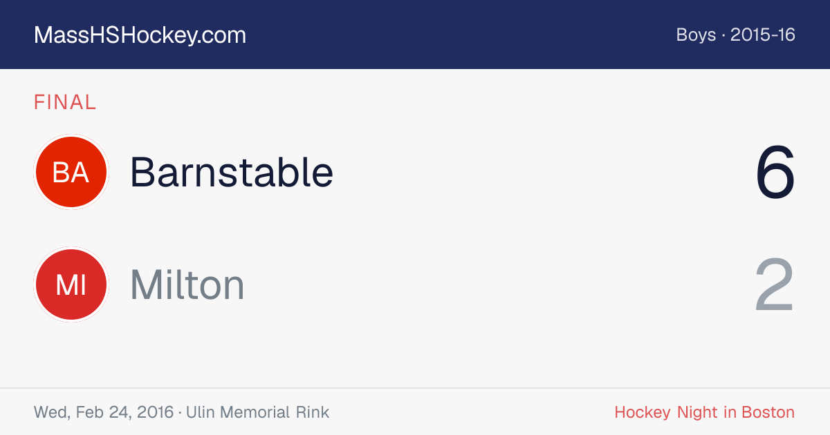 Barnstable at Milton score card