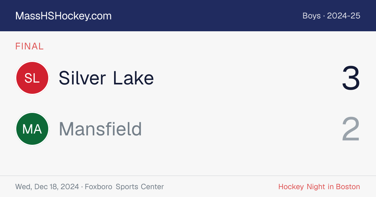 Silver Lake at Mansfield score card