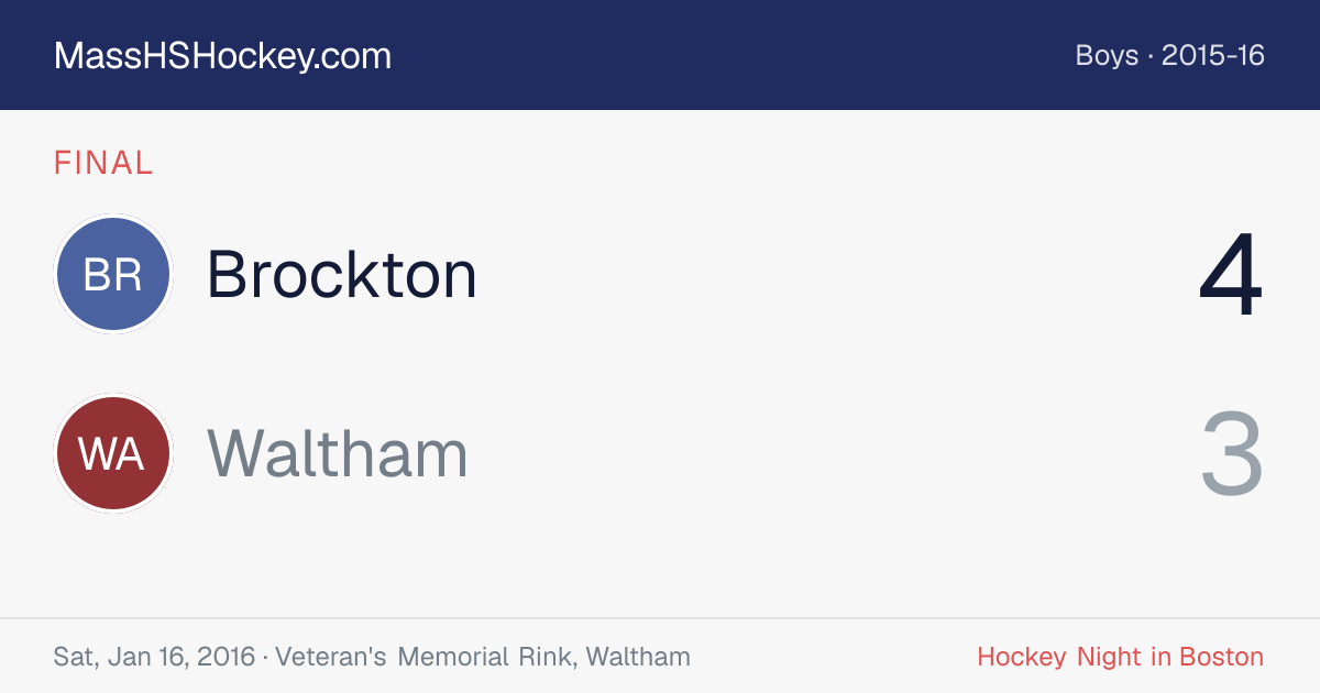 Brockton at Waltham score card