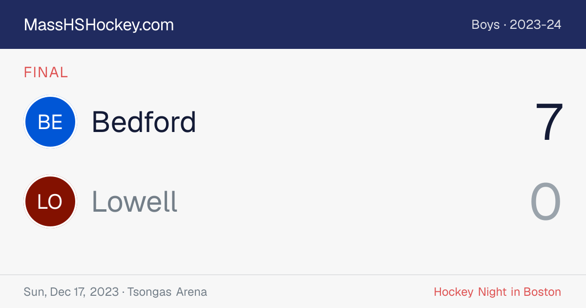 Bedford at Lowell score card
