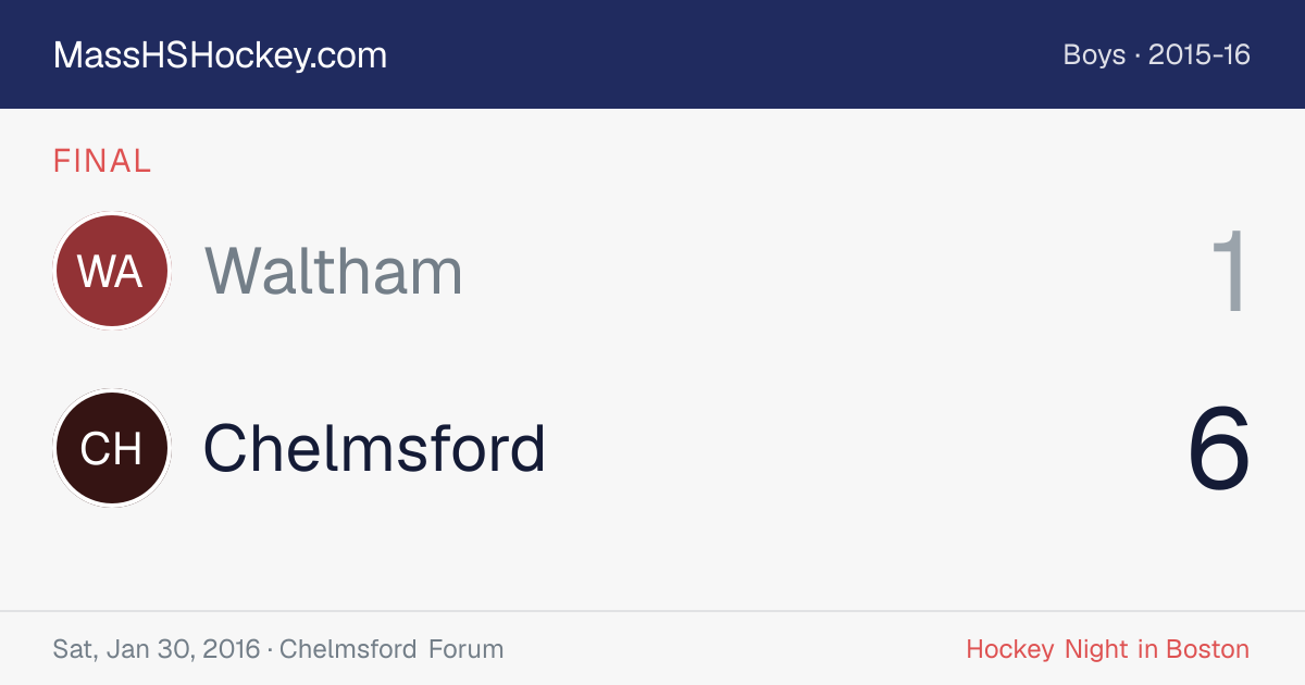 Waltham at Chelmsford score card