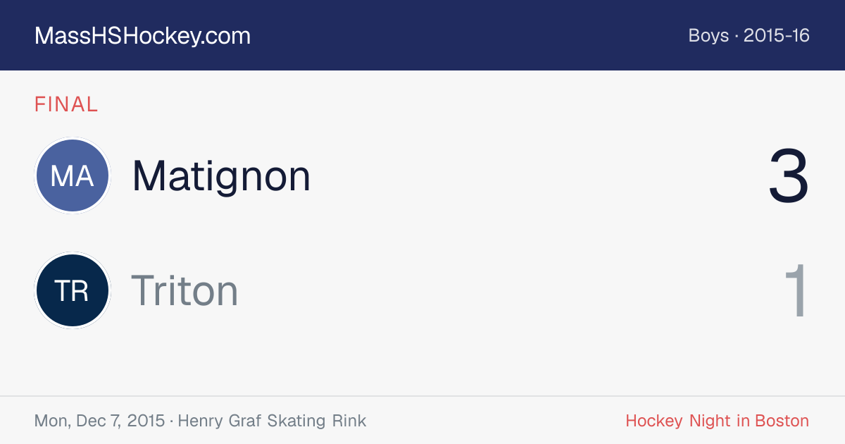 Matignon at Triton score card