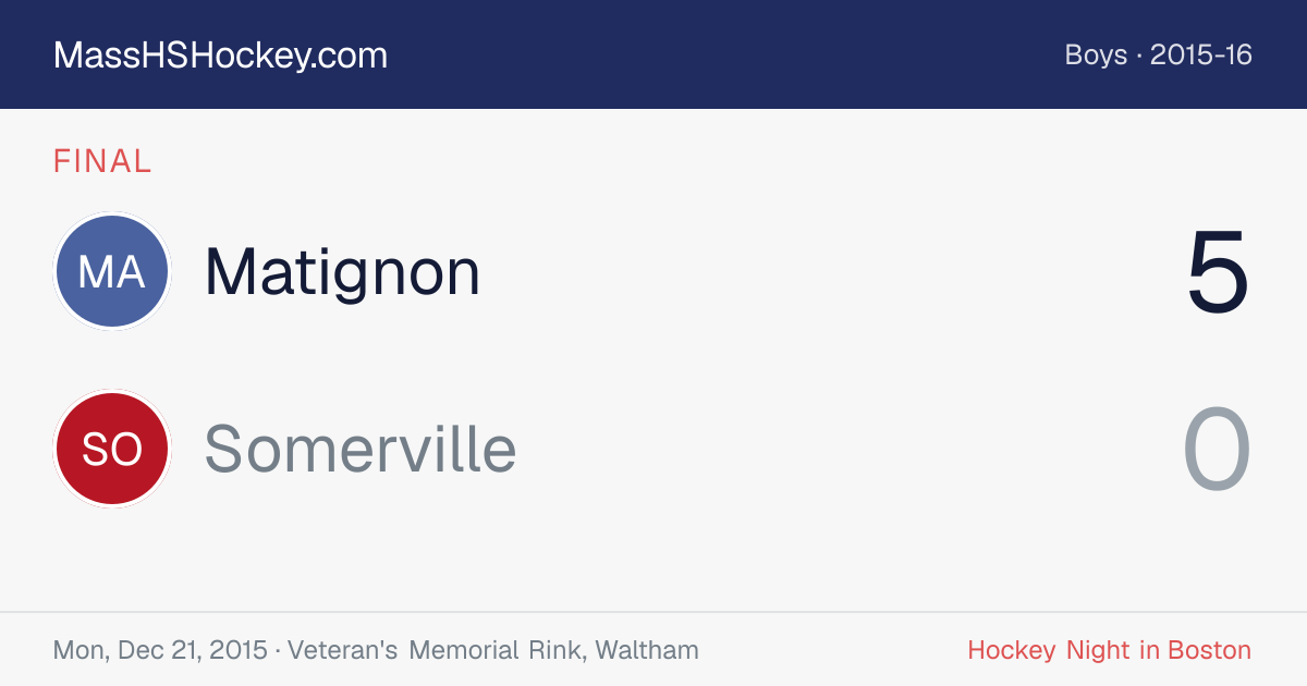 Matignon at Somerville score card
