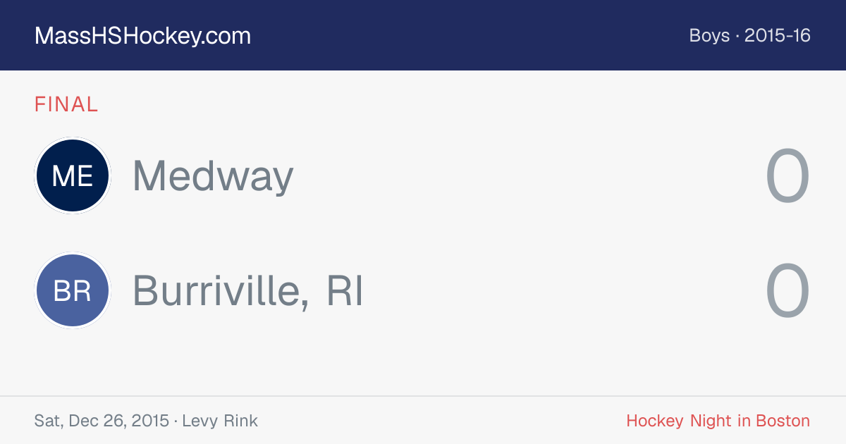 Medway at Burriville, RI score card