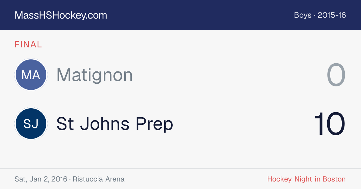Matignon at St Johns Prep score card