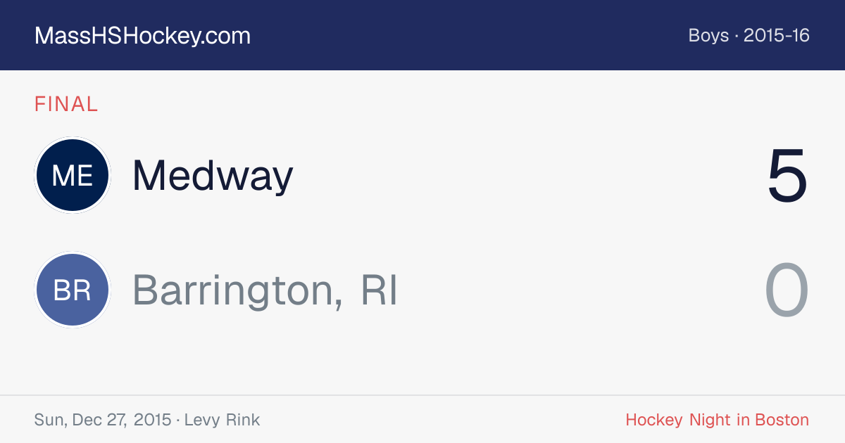 Medway at Barrington, RI score card