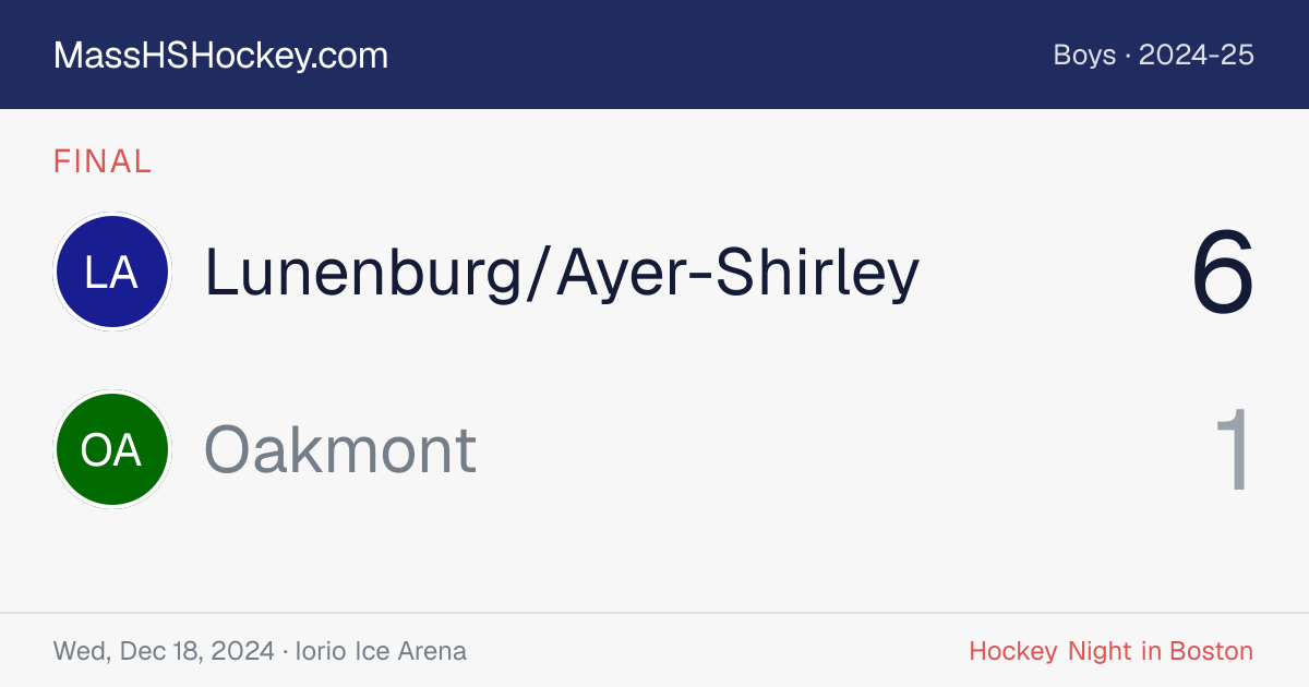 Lunenburg/Ayer-Shirley at Oakmont score card
