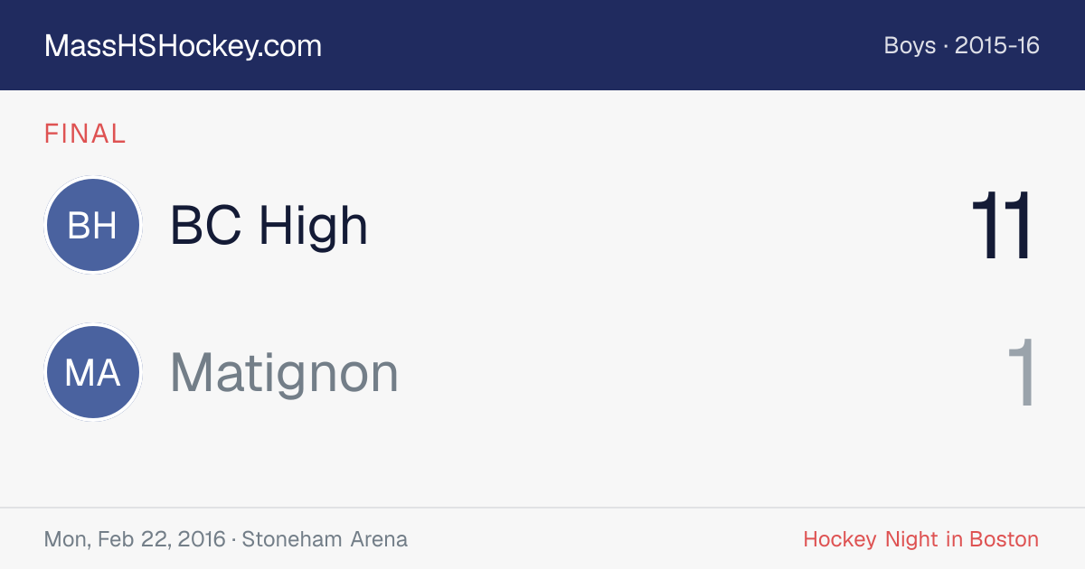 BC High at Matignon score card