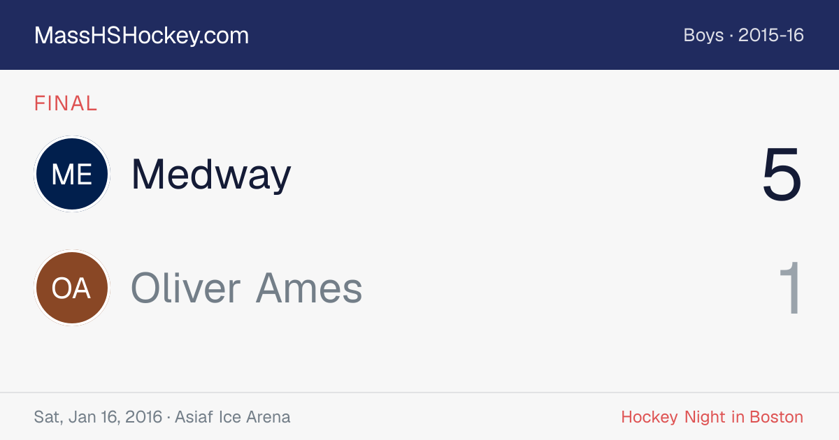 Medway at Oliver Ames score card