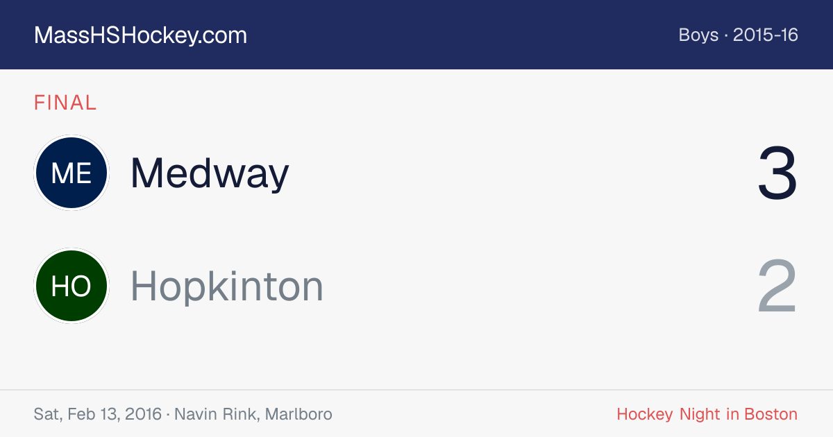 Medway at Hopkinton score card