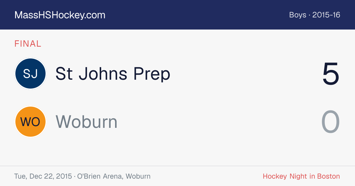 St Johns Prep at Woburn score card