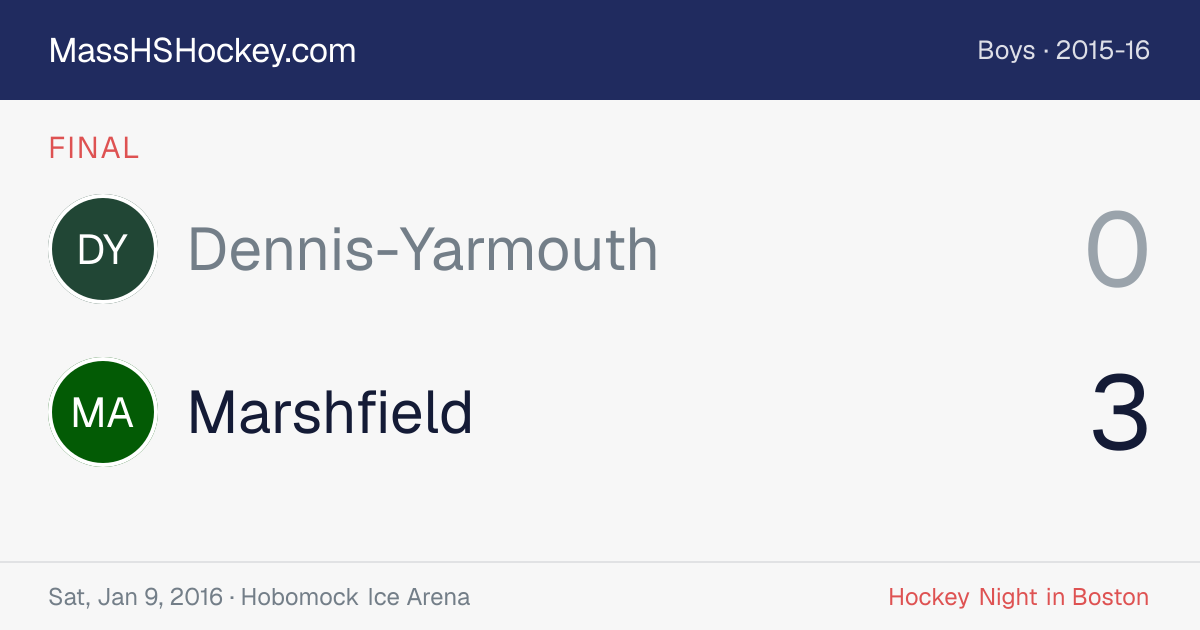 Dennis-Yarmouth at Marshfield score card