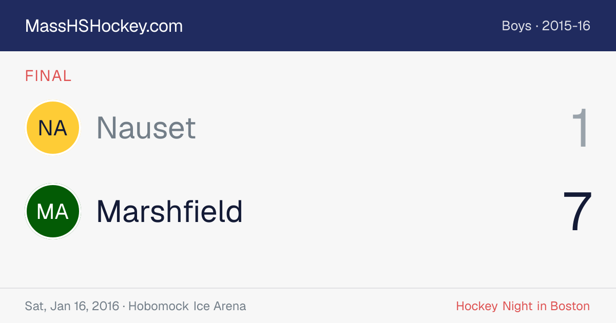 Nauset at Marshfield score card